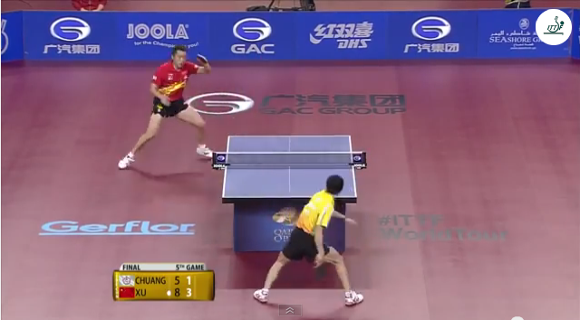 Qatar Open 2014 Highlights: 許昕 vs Chuang Chih-Yuan (Final) 卓球動画